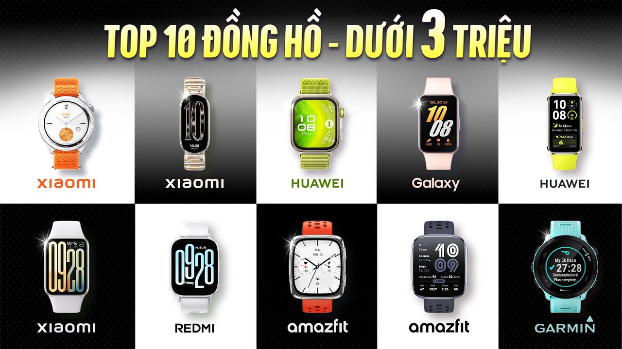 10 Smarwatch và SmartBand Dưới 3 Triệu Đáng Mua Cho Cả Android và iOS