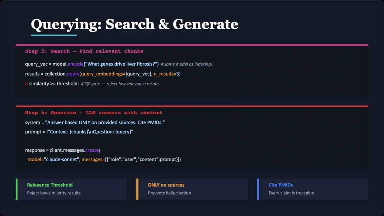 AI for Drug Discovery #3 /DK BioAI Episode #3 ----  Live Coding: RAG for Drug Discovery