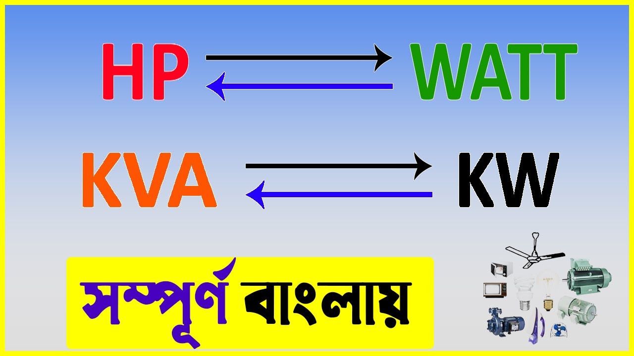 HP-KV-KW-KVA কি? এগুলি কিসের একক?What is HP-KV-KW-KVA? What is the unit of?
