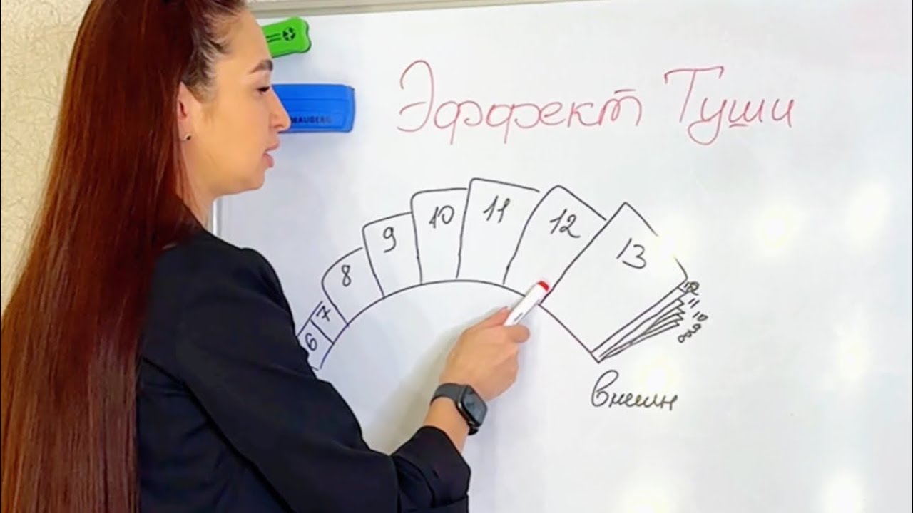 Эффект туши наращивание ресниц