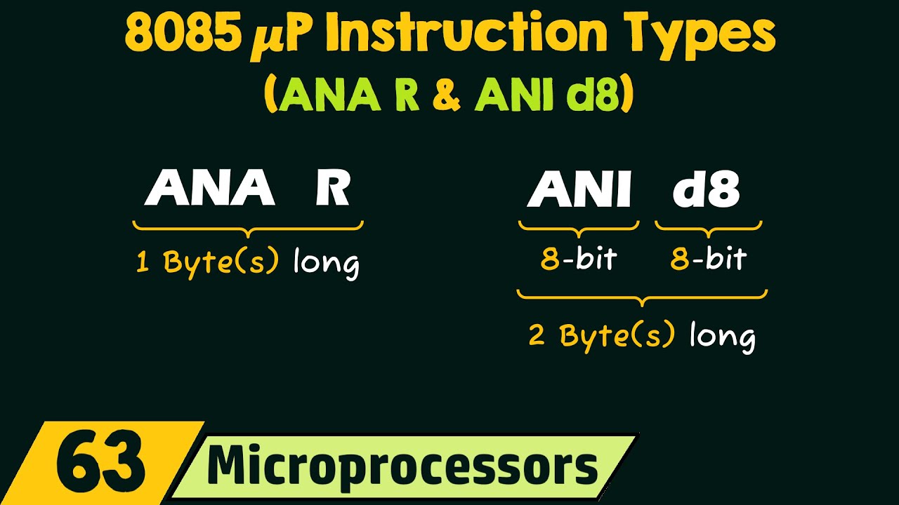 8085 Microprocessor Instruction Types: ANA R and ANI d8