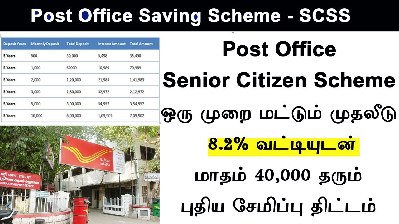 Senior Citizen Savings Scheme in Tamil  SCSS  Post office savings scheme in tamil 2024
