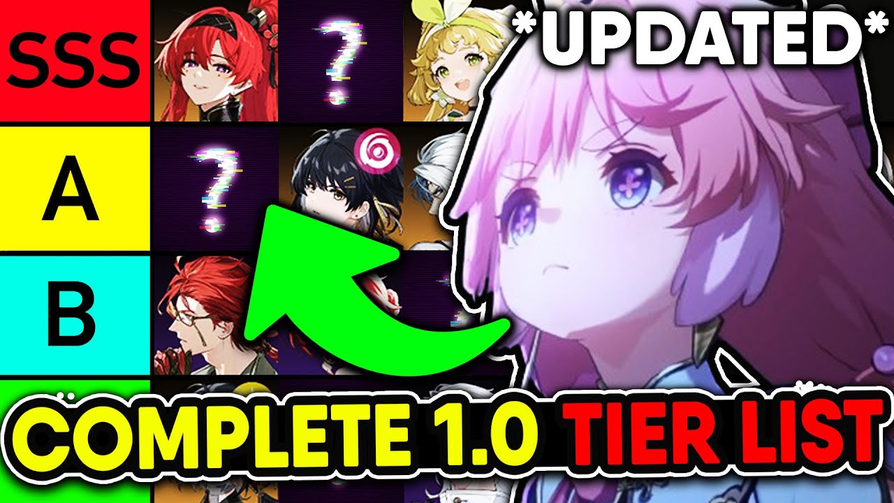 The COMPLETE Wuthering Waves Tier List for Version 1.0
