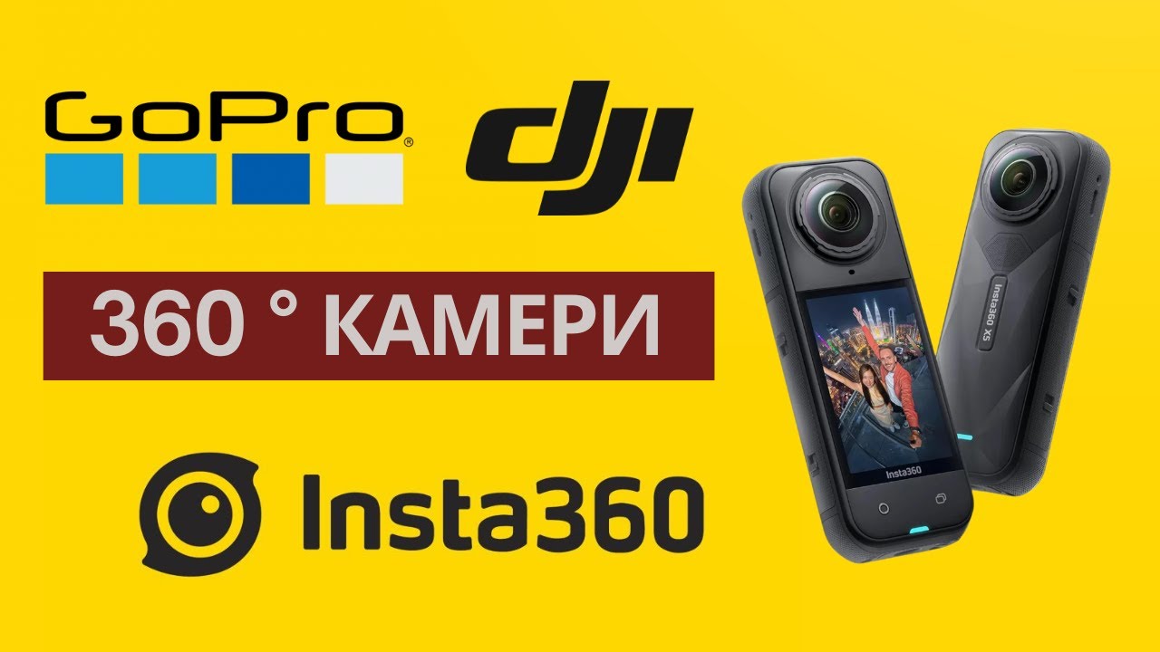 360 ° КАМЕРИ / ПРОИЗВОДИТЕЛИ