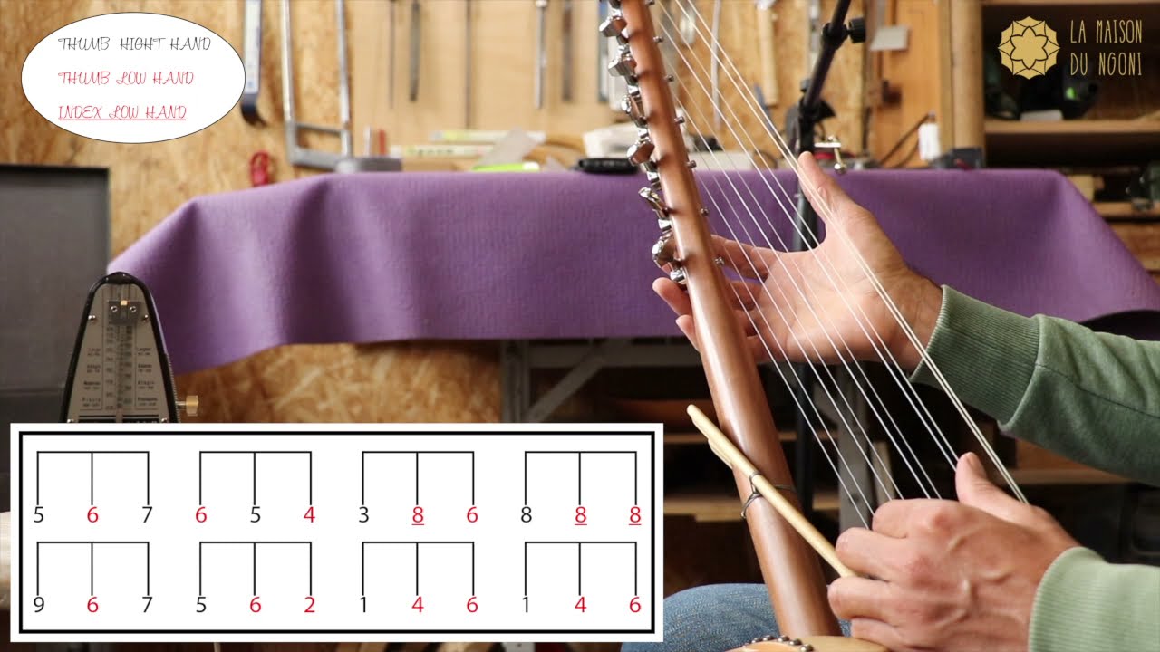 YELLOW MOON Variation, NGONI LESSON, KAMALENGONI TUTORIAL, RIGHT HANDED BASS,