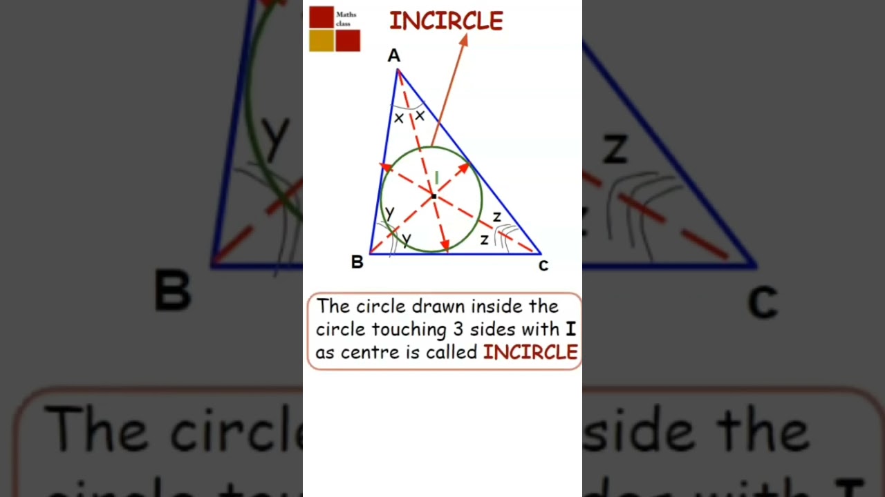 ⚡#Incentre of a triangle #Incircle of a triangle #anglebisectors of triangle #shorts #jayasreemaths⚡