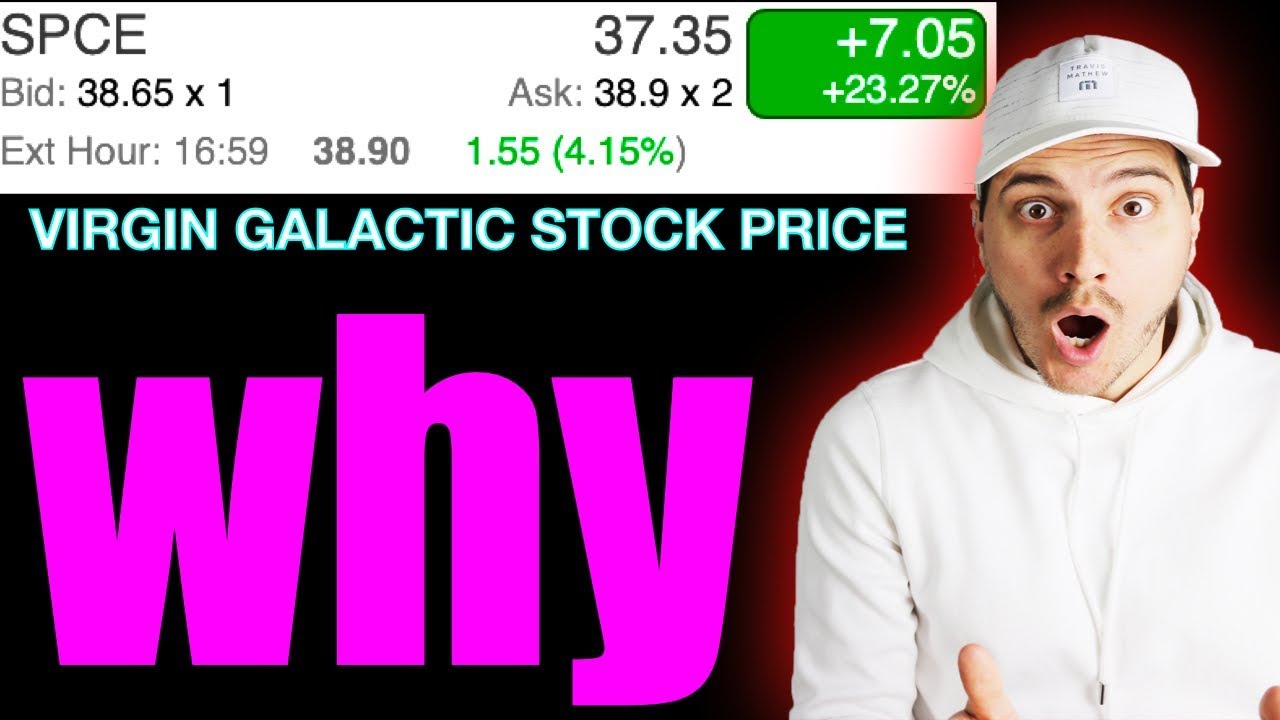 Почему акции Virgin Galactic продолжают расти! Акции SPCE!