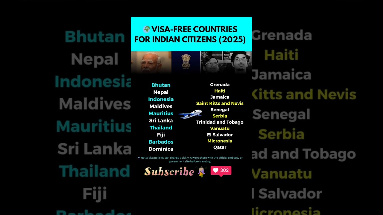 Visa-Free Countries for Indian Citizens in 2025 🌍✈️ #india