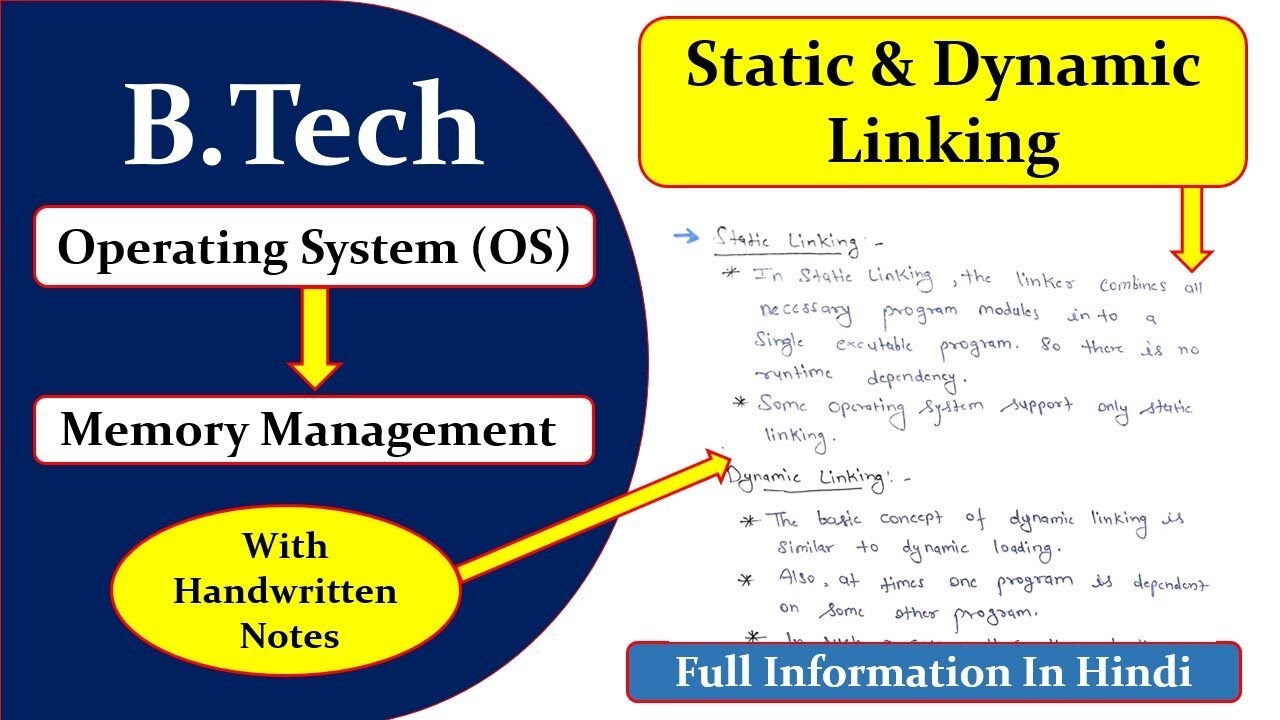 What is Static And Dynamic Linking In Operating System | Memory Management29 June 2022