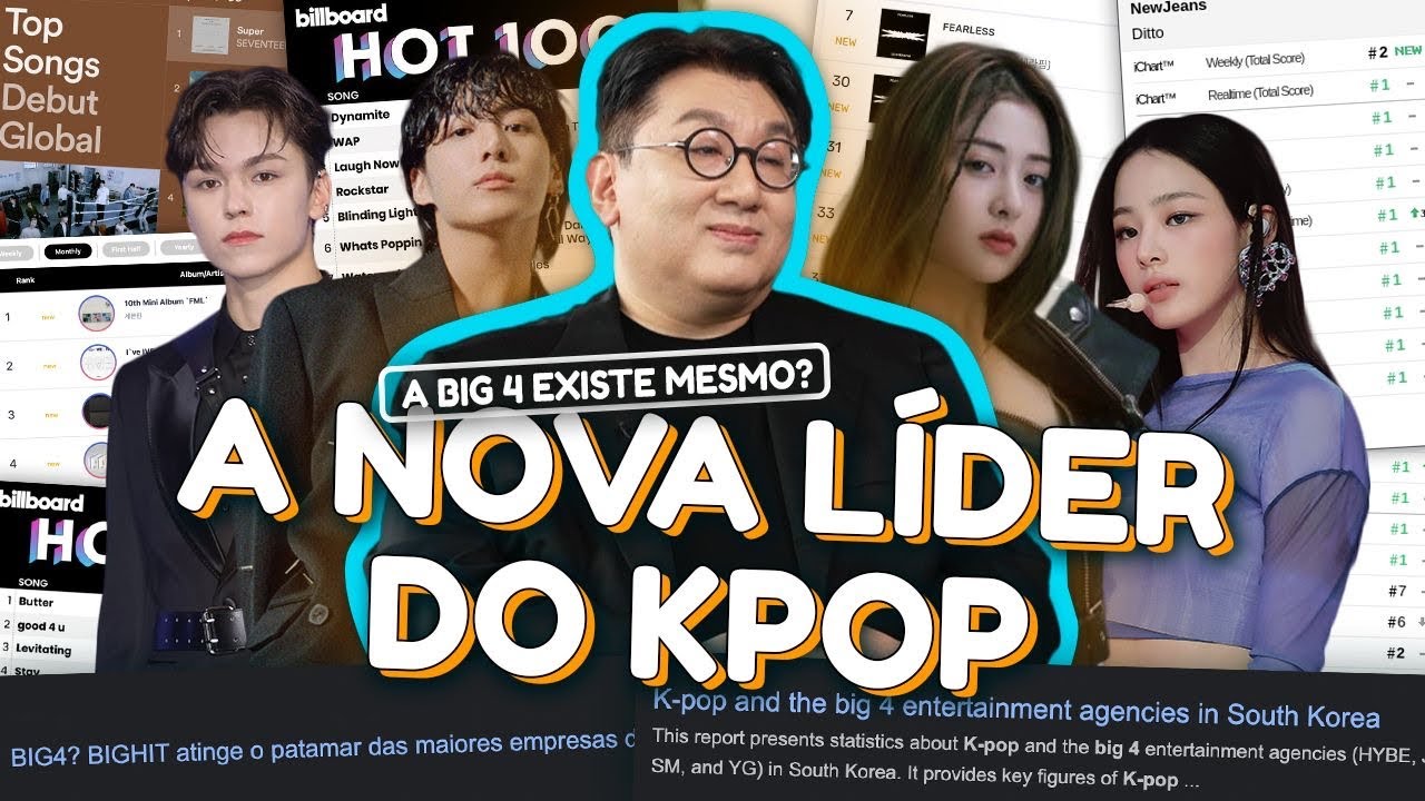 COMO A HYBE ENGOLIU A BIG3 NO KPOP? *do bts ao tws, existe big4?*