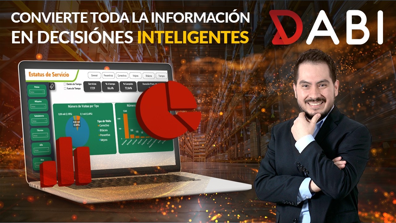 Indicadores y Dashboards Inteligentes para Optimizar tu Operación | DABI