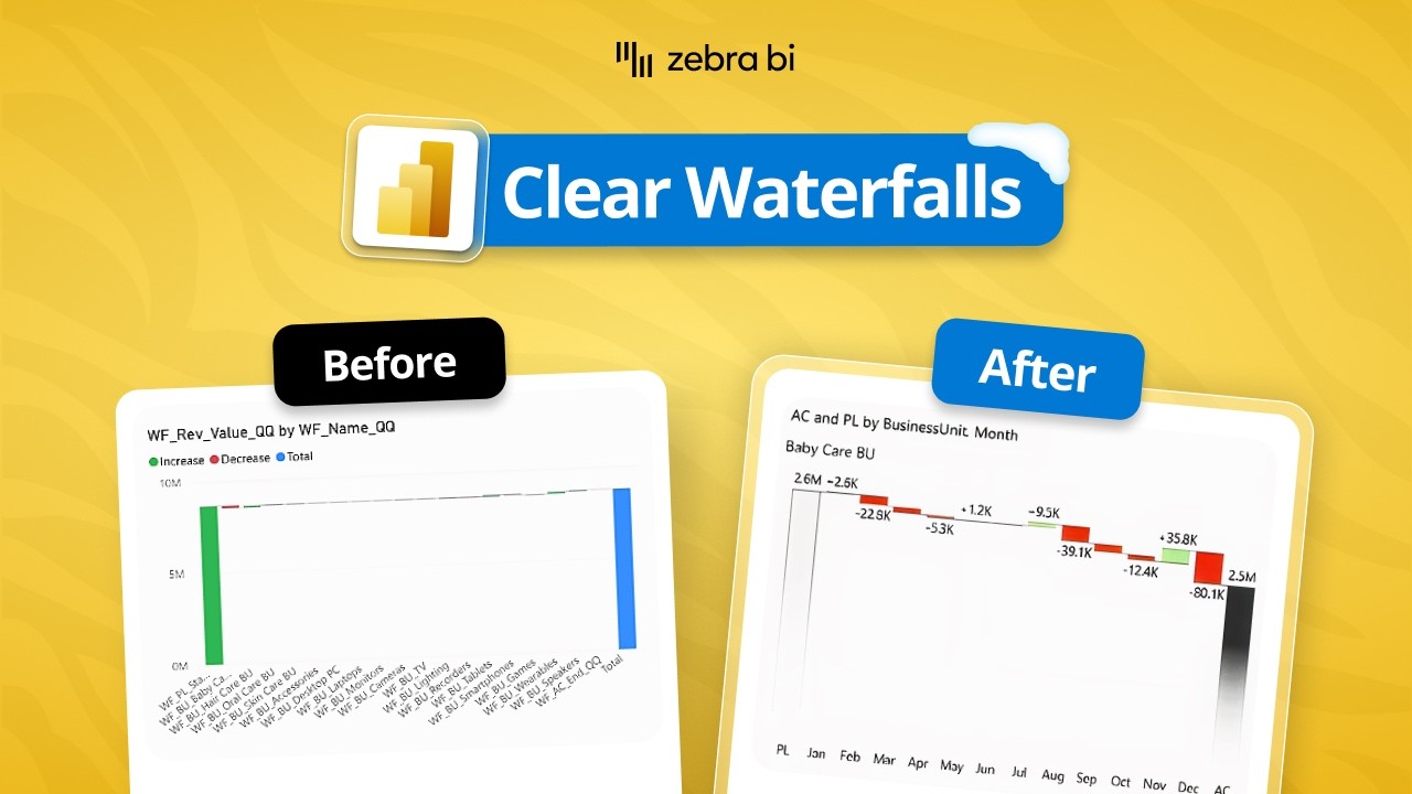 Диаграмма «Водопад» в Power BI: Объяснение отклонения «План-фактически» (+ бесплатный PBIX-файл) ...