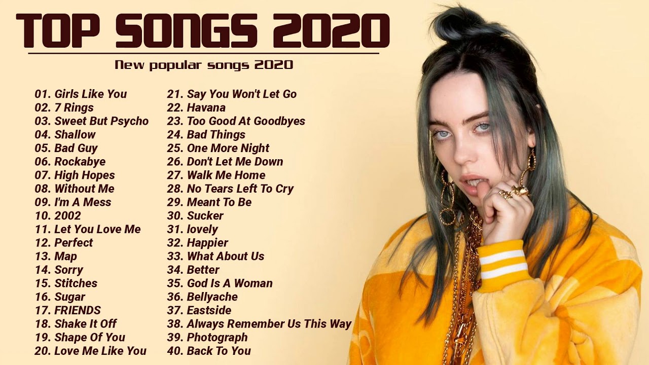 Topplistan 2021 ♫ Sveriges Topplista Spellista ♫ ☘️De Mest Spelade Låtar 2021 på Radio