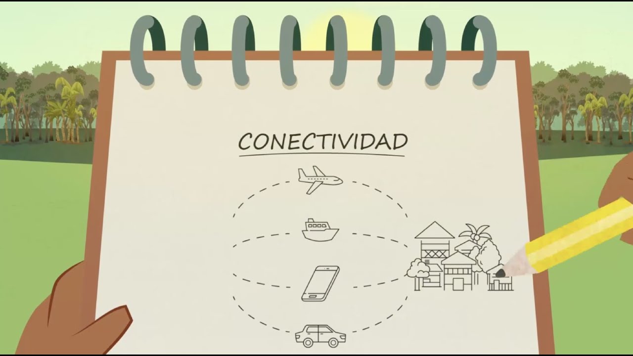 &iquest;Qu&eacute; es la conectividad?