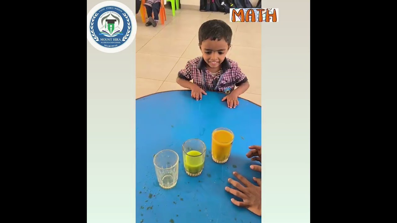 JR KG -B  Term-2 Activities 2025-26