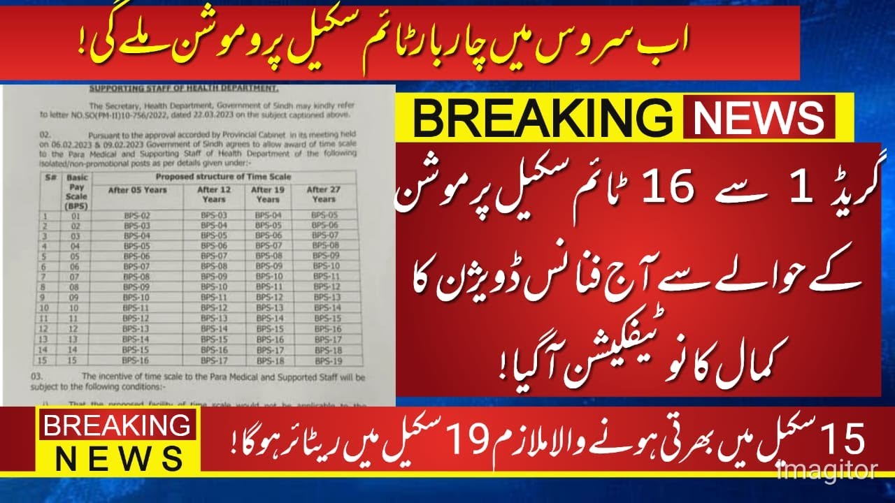 grade 1 to 16-time scale promotion notification || paramedical and supporting staff Sindh government