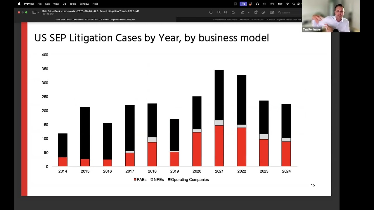 Webinar Recording U.S. Patent Litigation Trends 2025