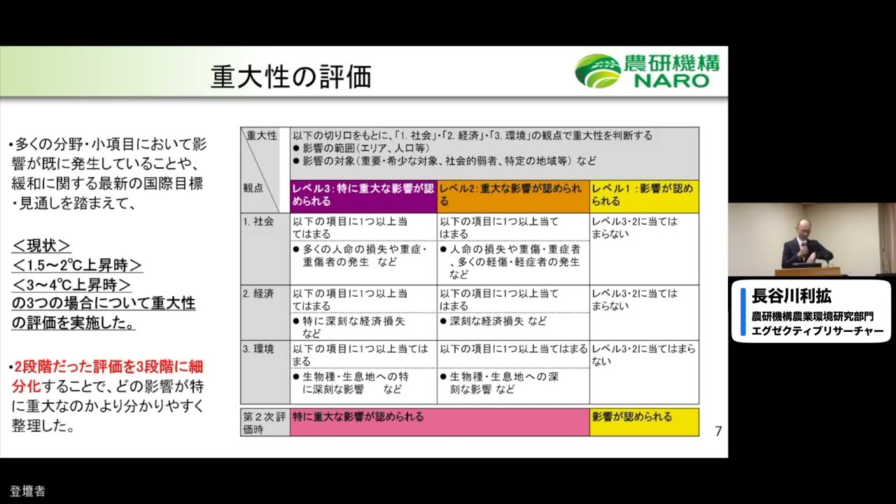 【アーカイブ】気候変動に負けない「新たな品目・品種の導入による産地づくりセミナー」パート１
