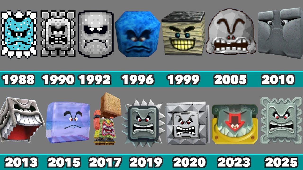 Evolution of Thwomps in Nintendo Games (1988-2025)