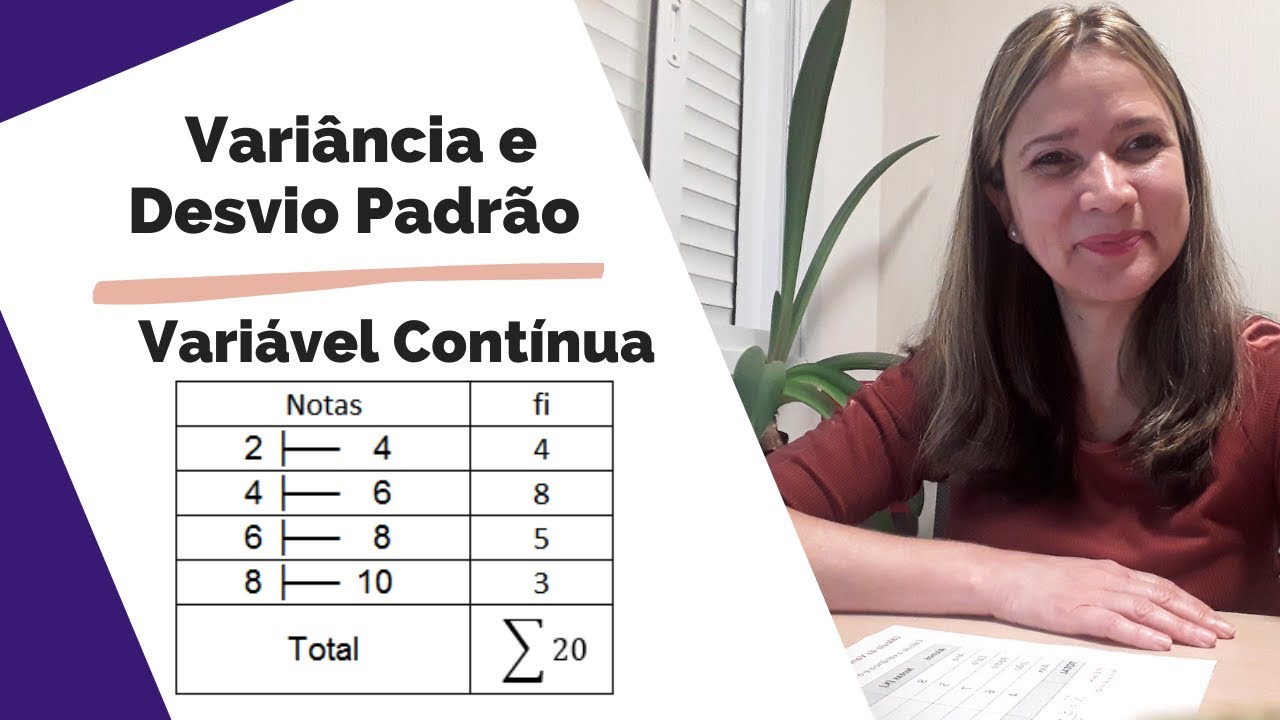 Variância e Desvio Padrão Variável Contínua | Estatística