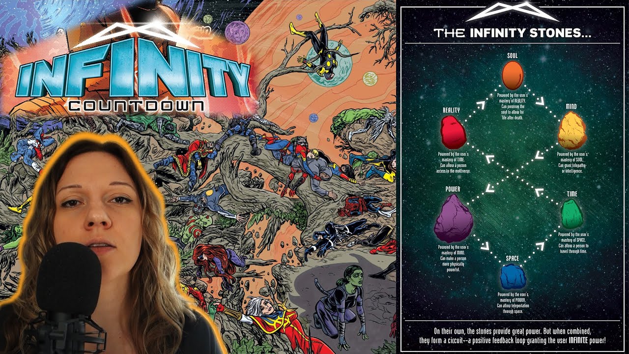 Kolejny restart uniwersum Marvela i wstęp do Infinity Wars | (Nie)ogarniam Marvela #1
