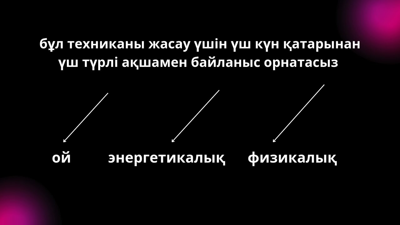 3 КҮНДЕ АҚША ШАҚЫРАТЫН ТЕХНИКАНЫ ҚАЛАЙ ЖАСАЙМЫЗ 📲вац зап 87479924056