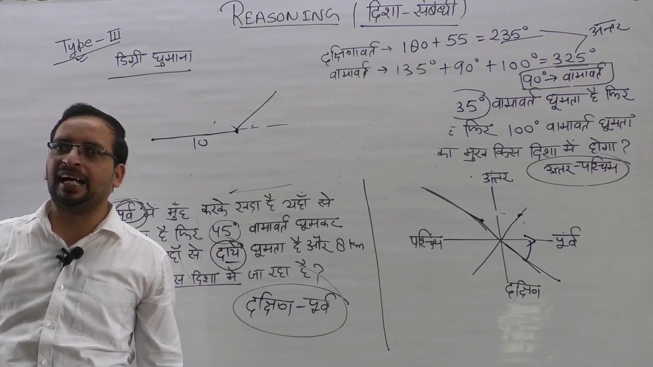 #ankit_bhati_rojgar #rojgar_with_ankit_reasoning Reasoning-Directon Related (दिशा सम्बन्धी) Class-5