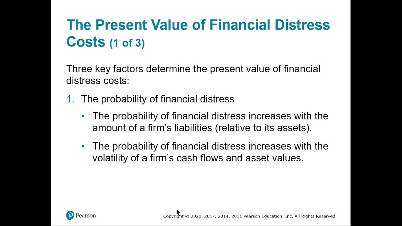 Financial Distress and Capital Financing PT3