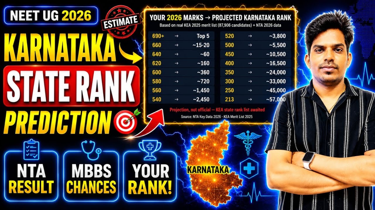 🚨 Karnataka NEET 2026 State Rank Prediction | Based on NTA Result 😱
