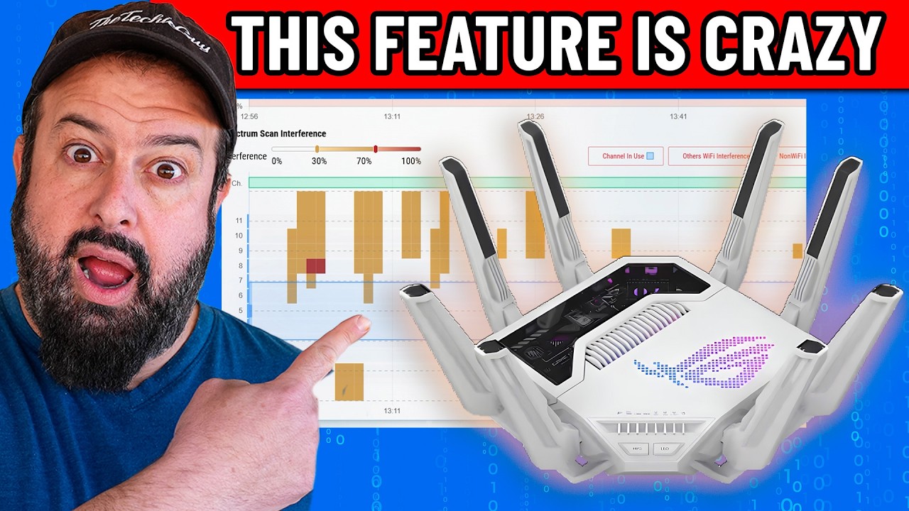 World's first AI Router has crazy features your router doesn't have!