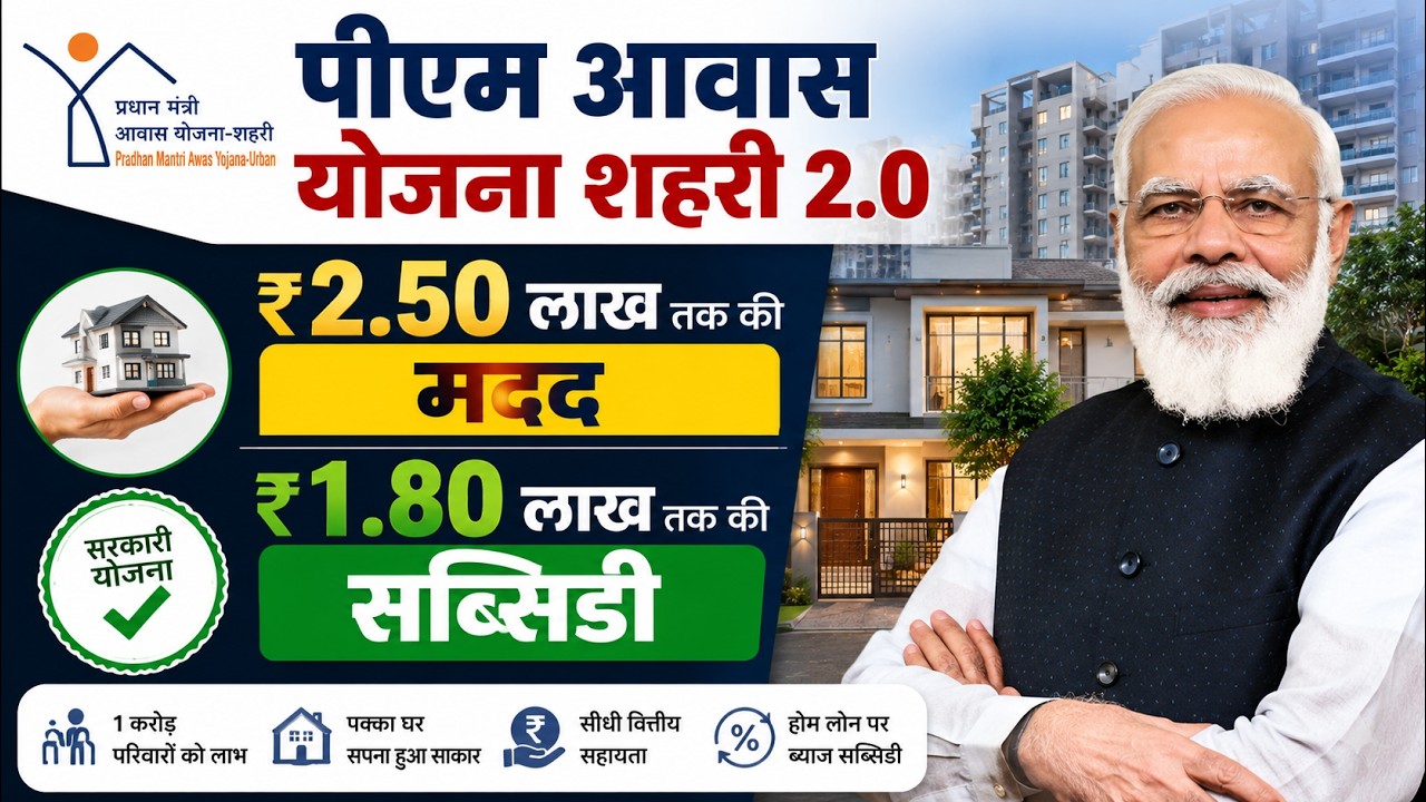 Government Home Loan Scheme 2026 | Home Loan Subsidy 2026 | PMAY Home Loan Scheme |
