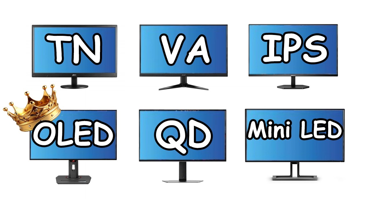 Every Monitor Panel Explained in 3 Minutes