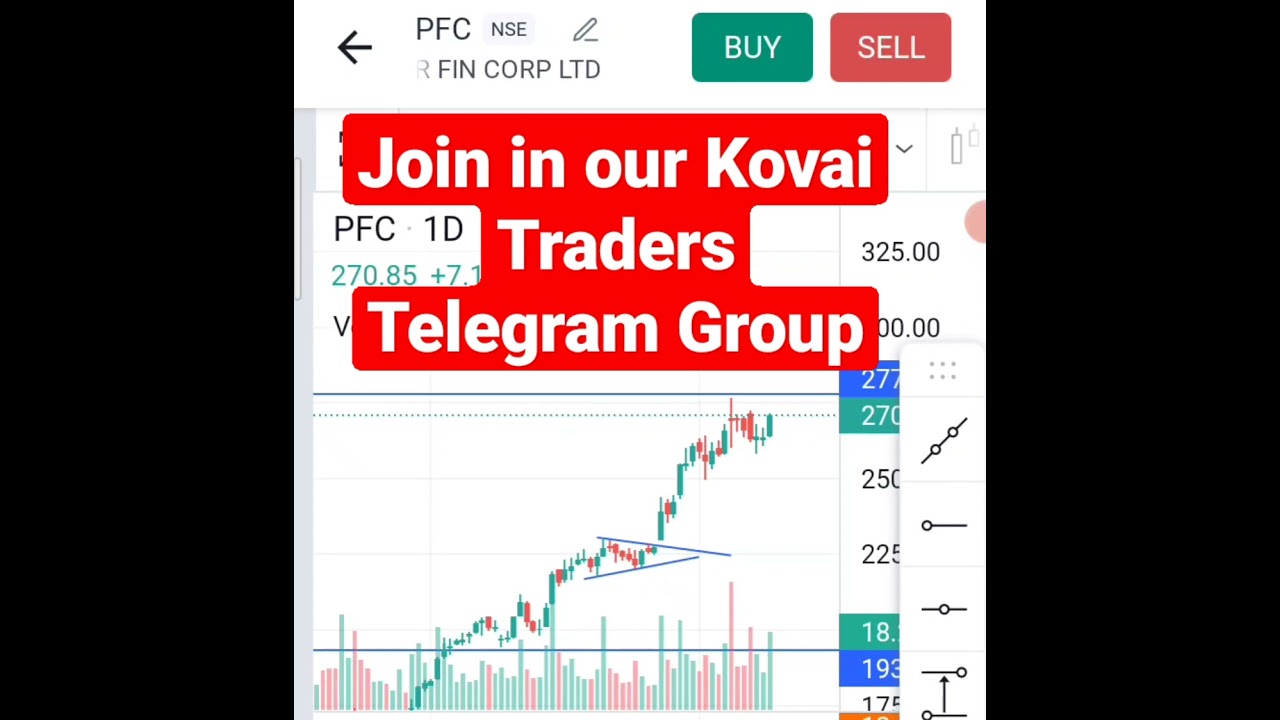 PFC Share latest Update | Pfc next target