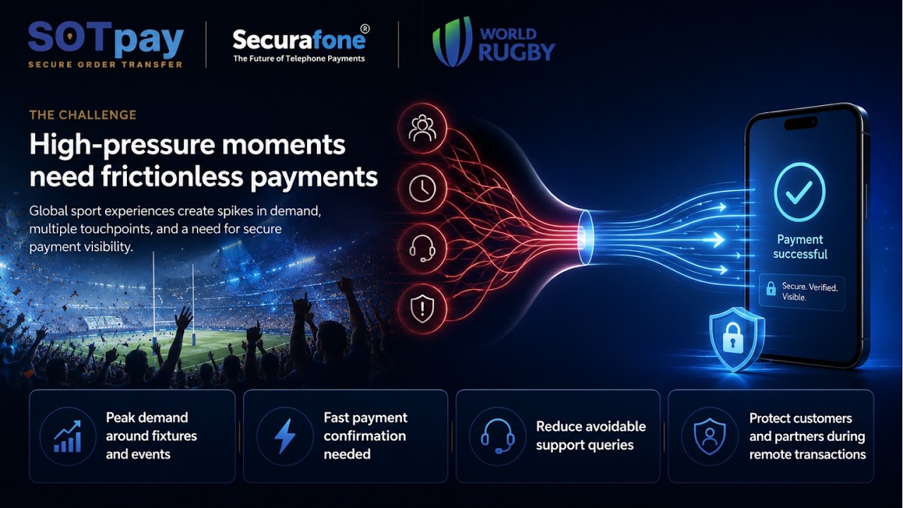 World Rugby Case Study | Secure Digital Payments with SOTpay