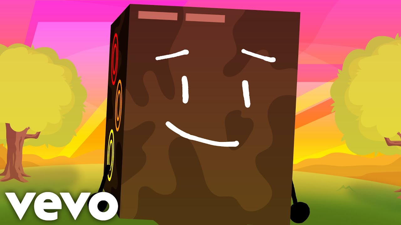 LiviCiabattery — Breakdown (From 