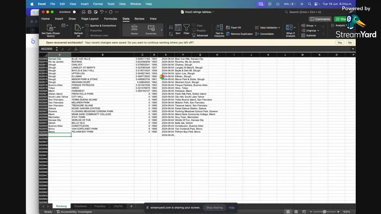 How I update the neighbourhood analytics