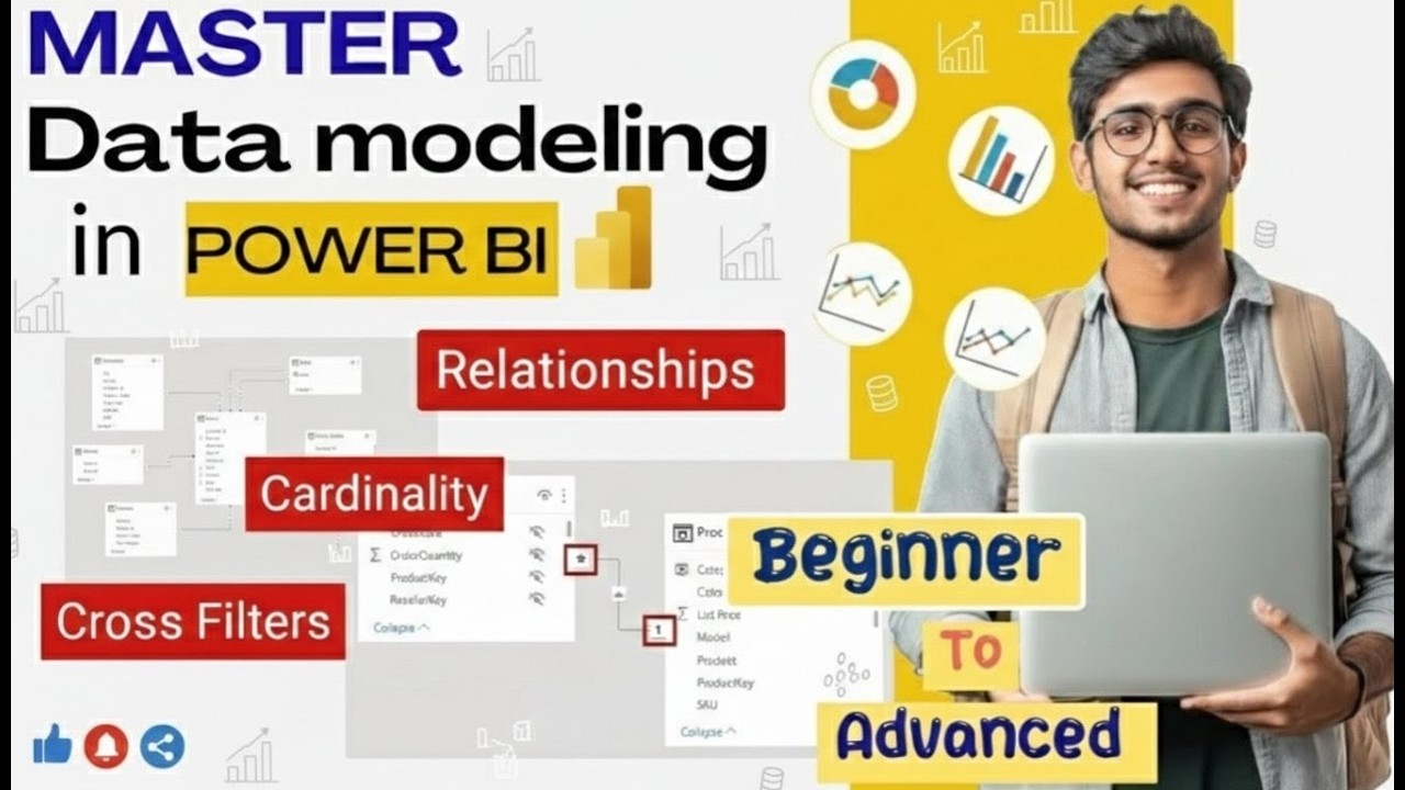Master Data Modeling in Power BI | Part 4 | Relationships, Cardinality & Cross Filter