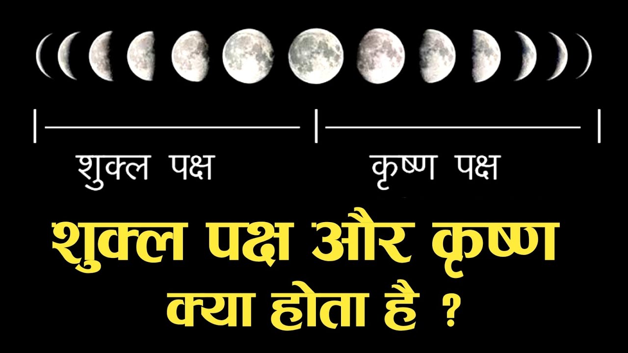 What are the Shukla Paksha & Krishna Paksha? 🤔 | Gyan Hindi