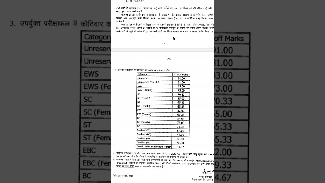 BPSC #70TH #PRE CUTOFF #Results
