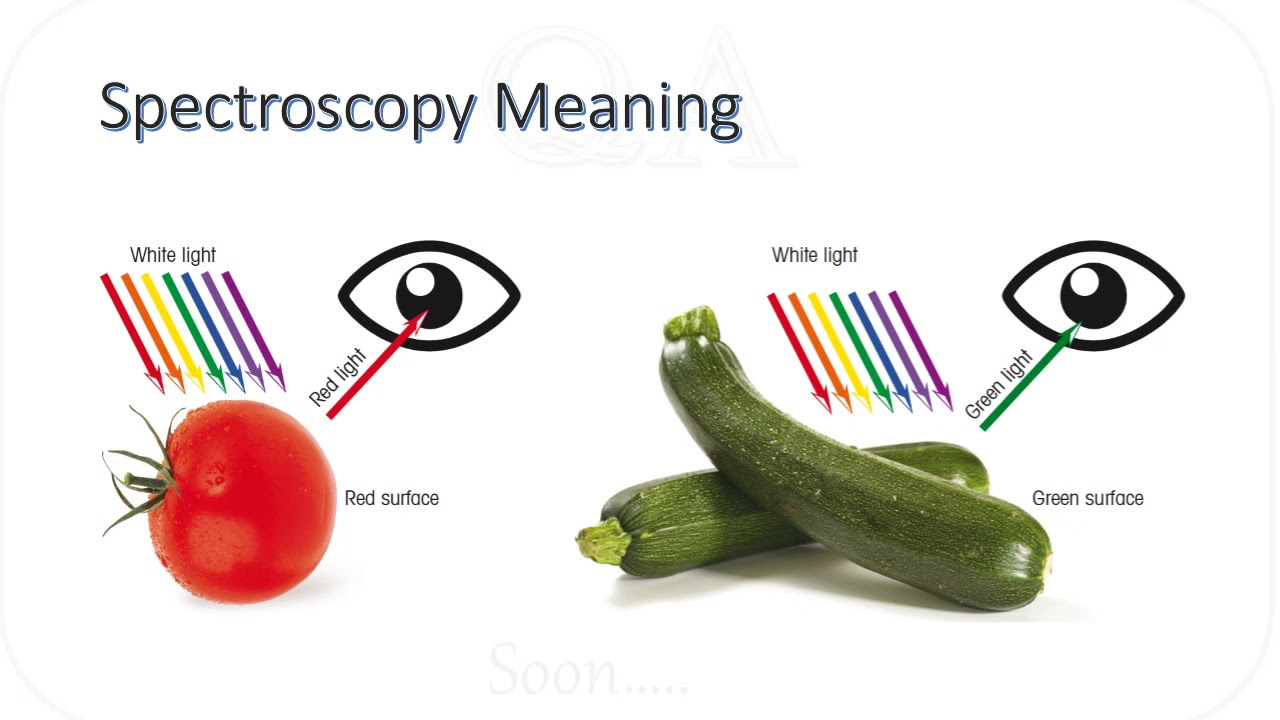 UV spectroscopy in pharmaceuticals  - تقنية ال UV  في الصناعات الدوائية
