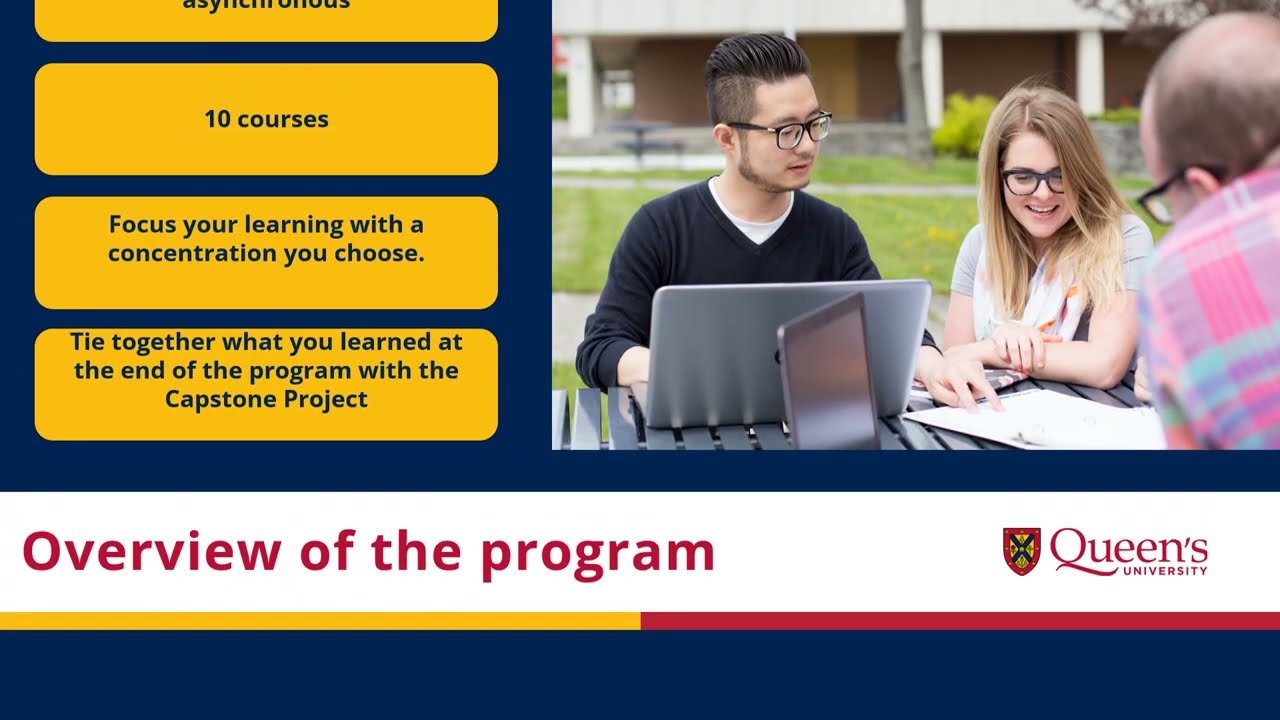 Professional Master of Education Program at Queen's University