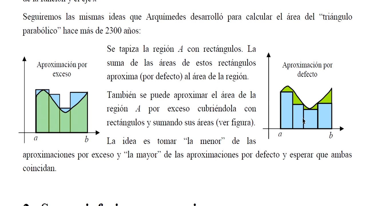 Todo sobre las Integrales - ¿qué necesitas saber?