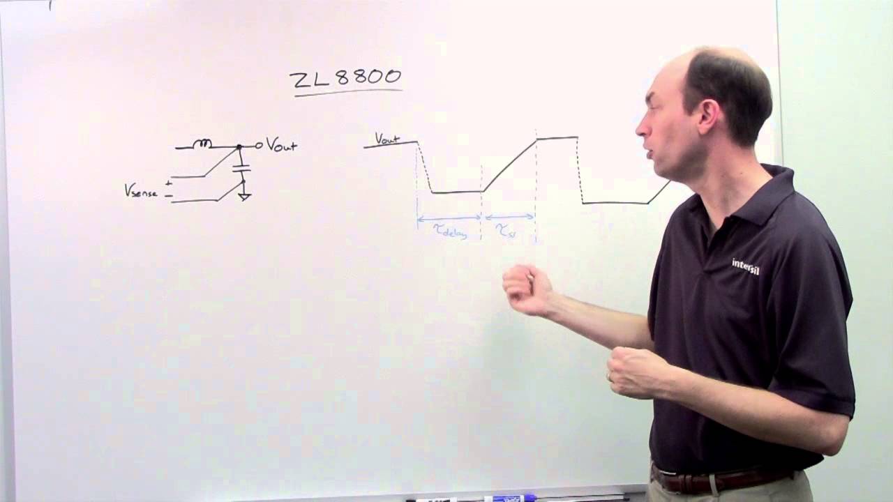 ZL8800 - OverVoltage and UnderVoltage Protection