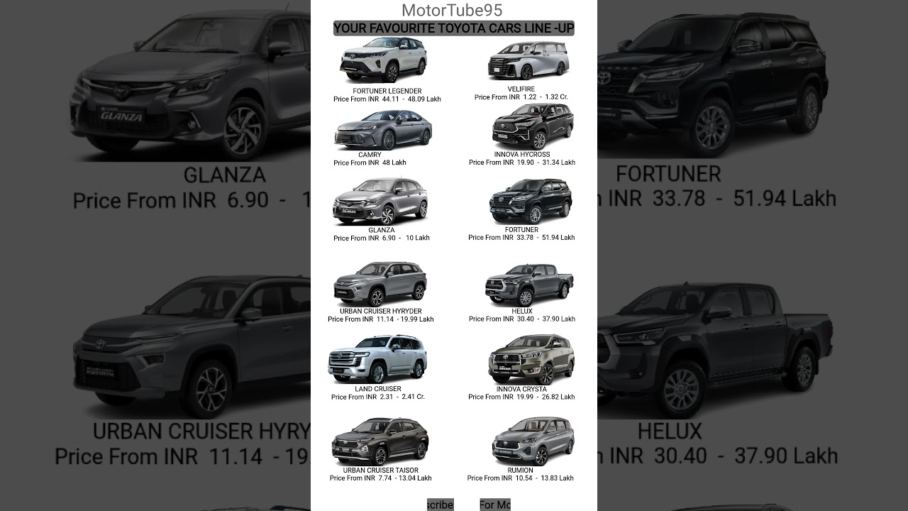 toyota all cars models #toyota #cars #shorts #2025