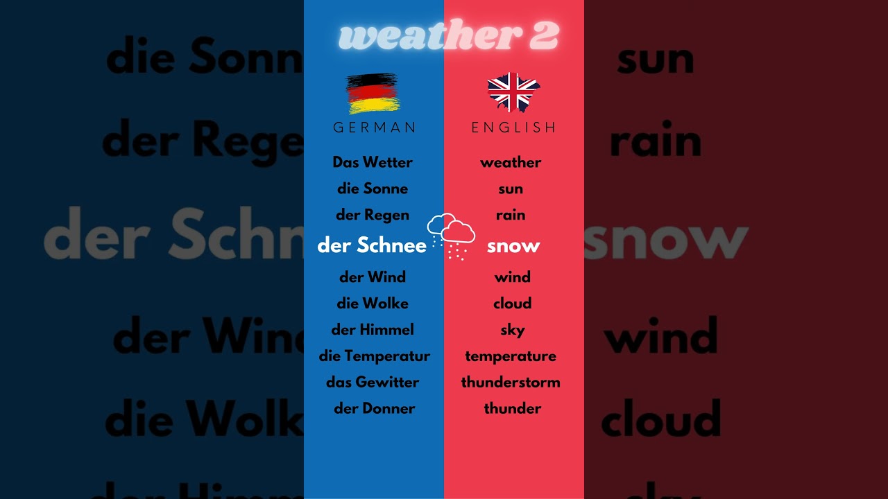 10 German Words (weather 2) &ndash; Easy German Vocabulary Song! A1