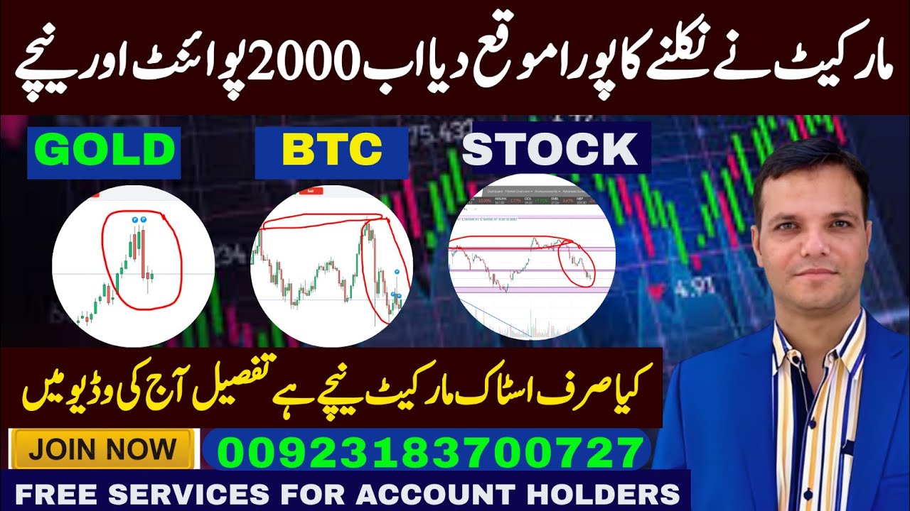 PSX | pakistan stock market analysis| Govt Plans Rs. 10 Per Unit Relief for Industries and Farmers