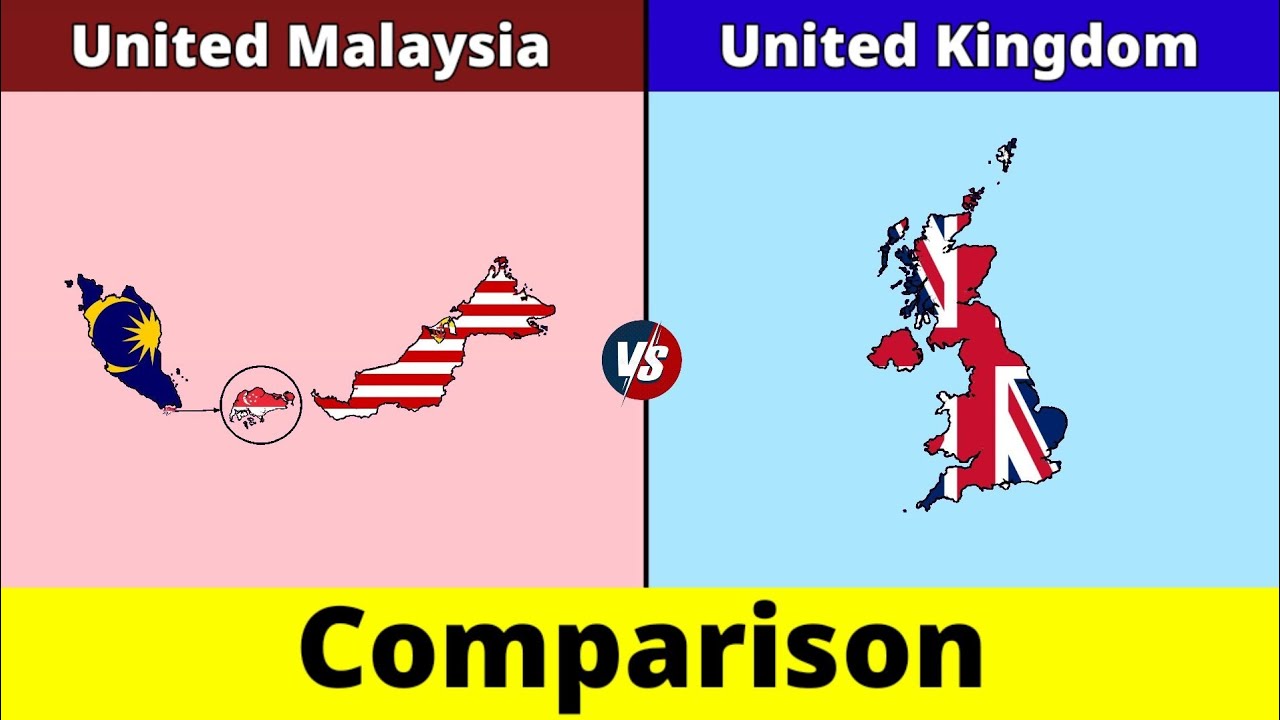 United Malaysia vs United Kingdom | United Kingdom vs United Malaysia | Comparison | Data Duck