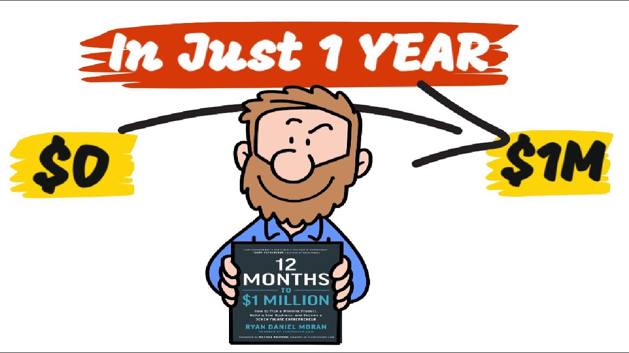 12 Months to $1 Million by Ryan Daniel Moran -  How to Be a Millionaire in 1 Year