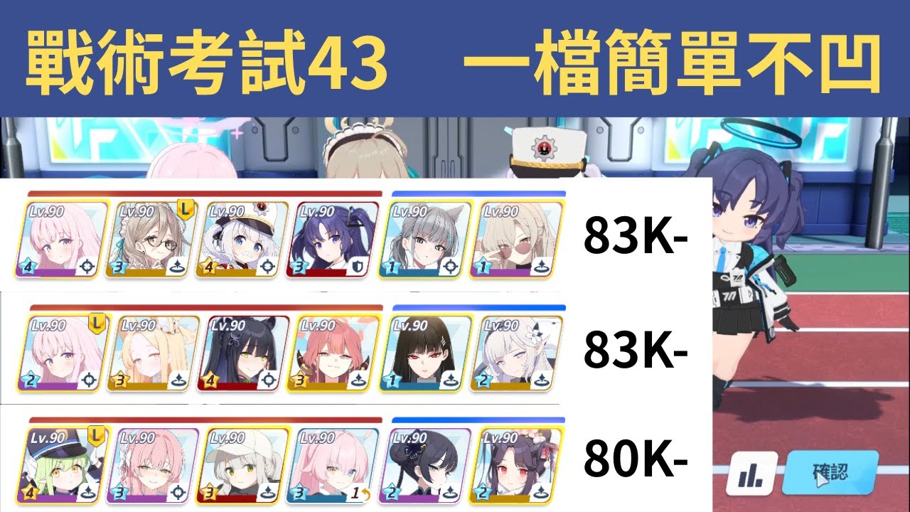 戰術考試43—一檔簡單不凹