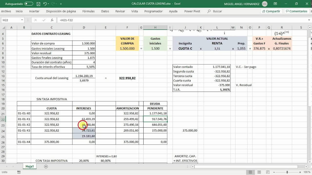 COMO CALCULAR LA CUOTA DE UN LEASING. EJEMPLO PRACTICO